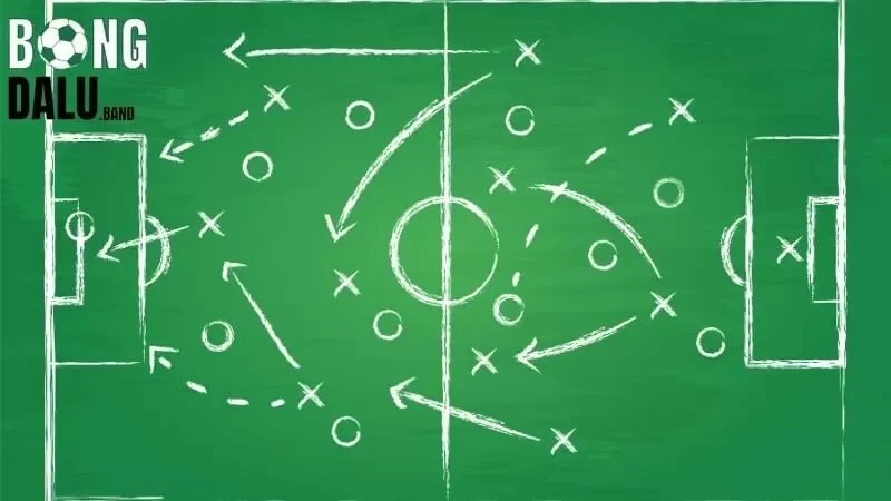 Giới thiệu tổng quan về kèo 0.5 trong cá độ bóng đá